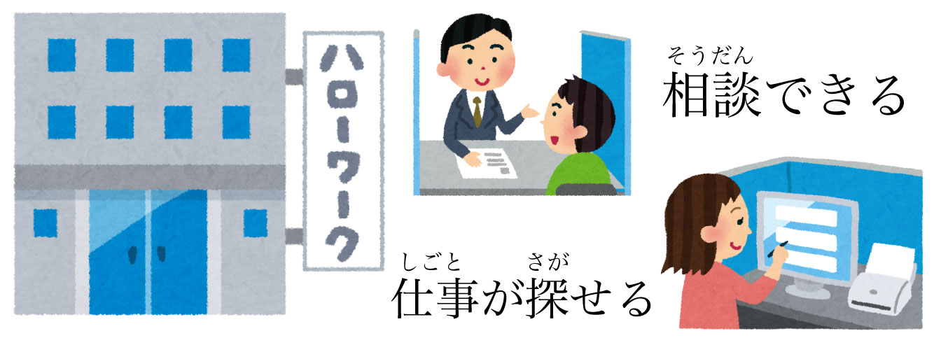 ハローワーク