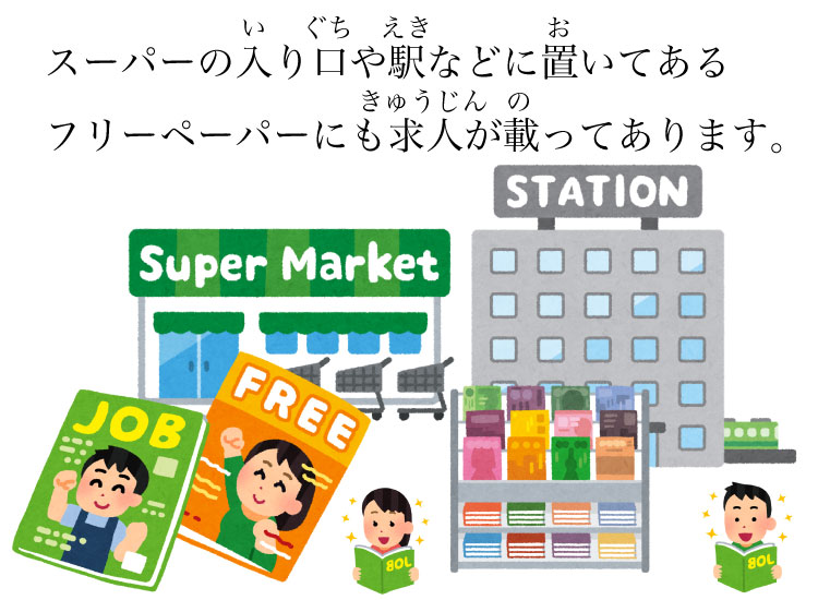 フリーペーパー